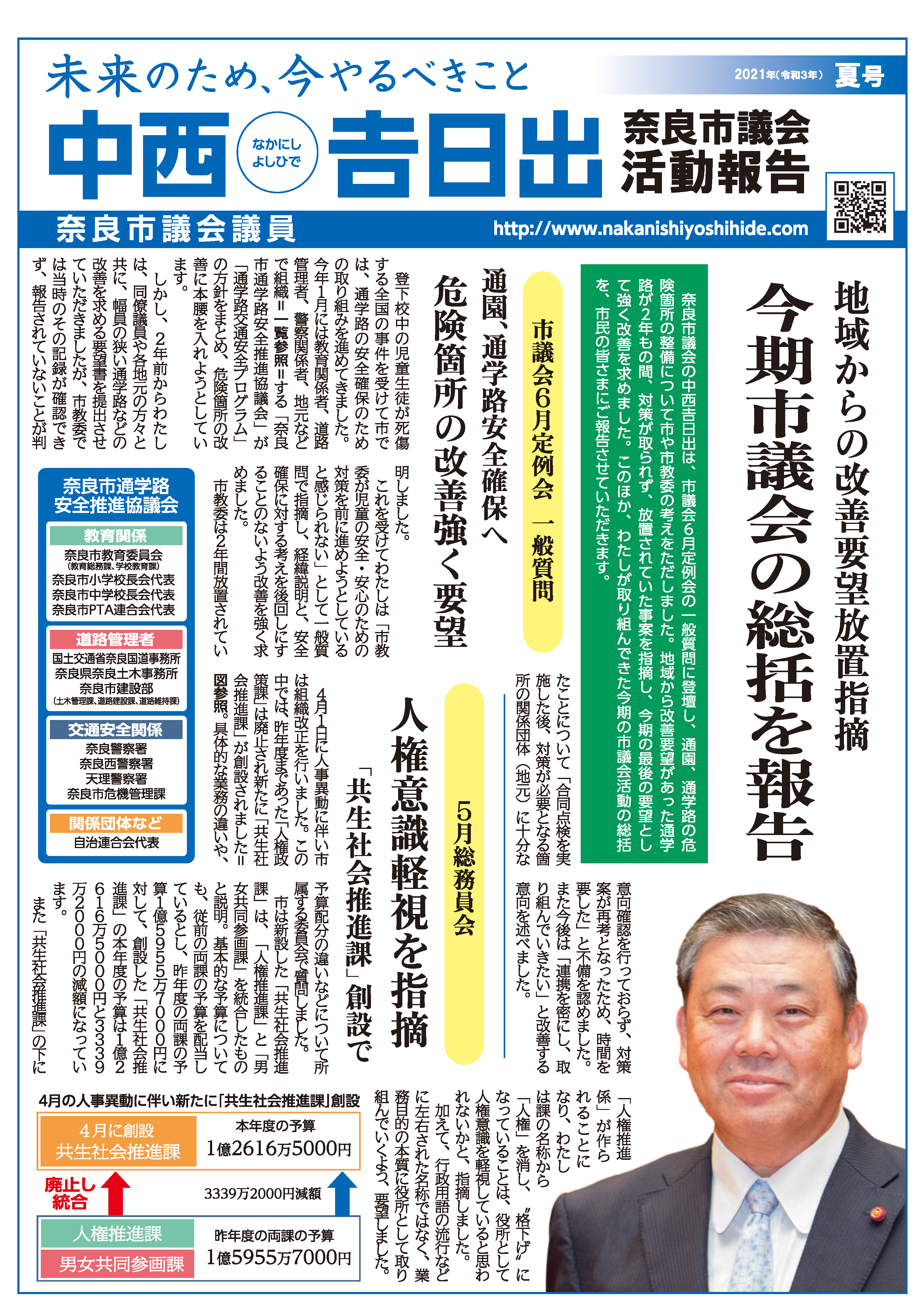 議会活動報告 表