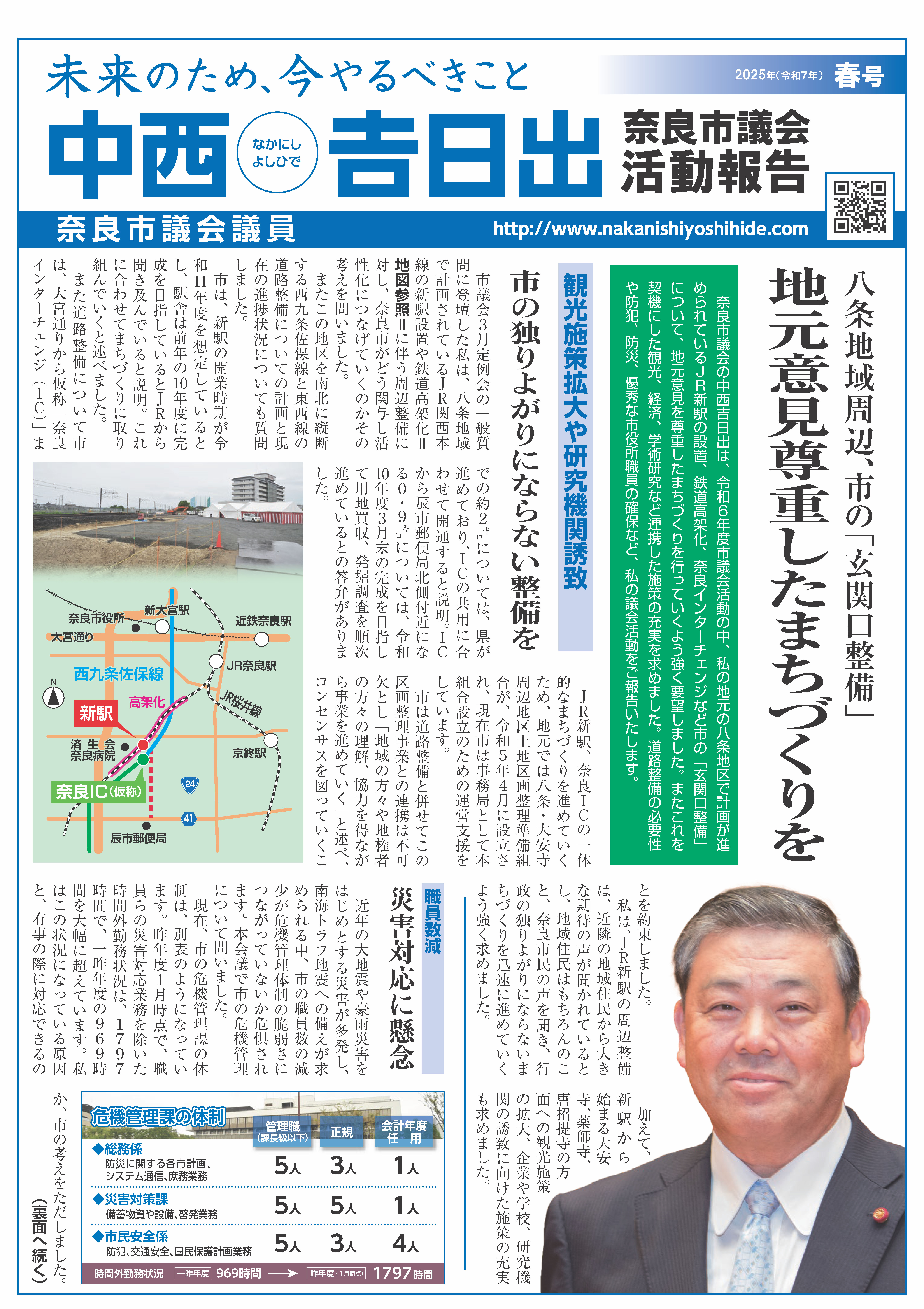 議会活動報告 表